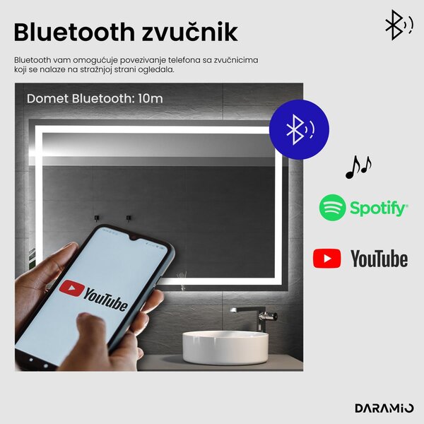 Ogledalo s LED rasvjetom F2