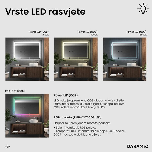 Ogledalo s LED rasvjetom F2