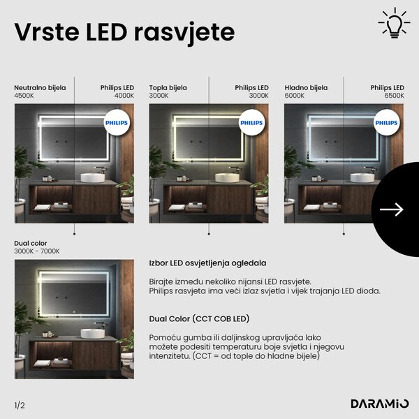 Ogledalo s LED rasvjetom F2
