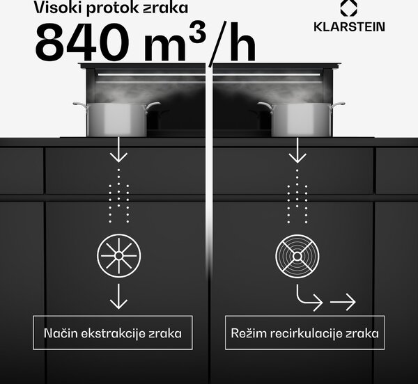 Klarstein Royal Flush Eco napa, 842 m³/h protoka zraka, koso, EEK A, 70 dB| LED diode