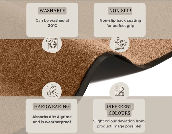 Otirač 60x180 cm Wash and Clean – Hanse Home