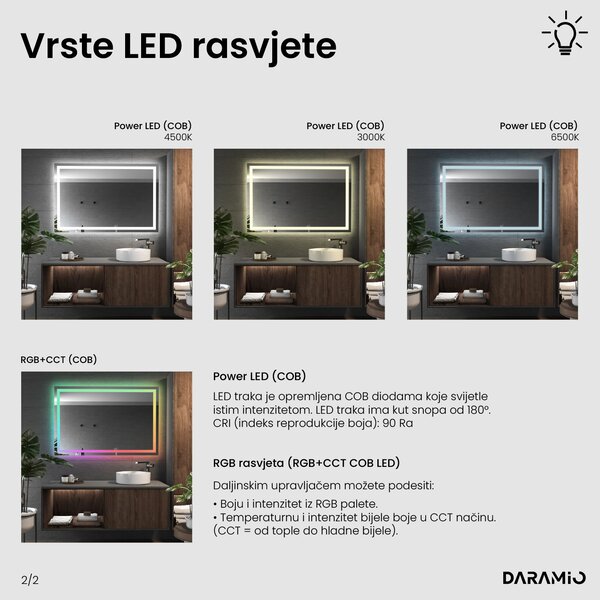 Ogledalo s LED rasvjetom F2