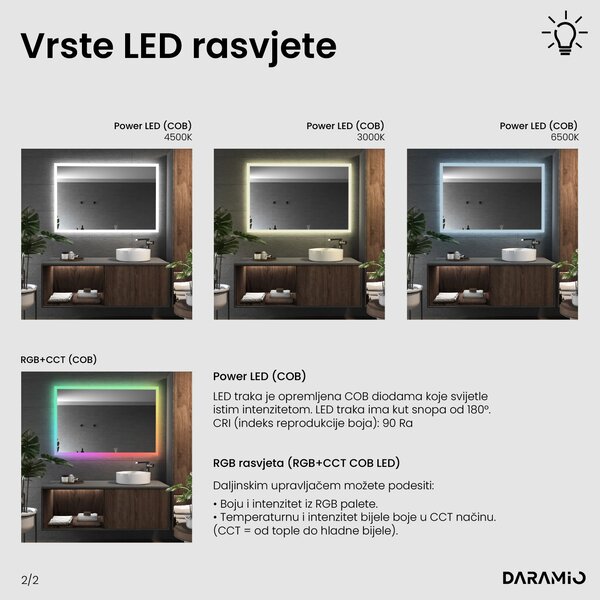 Ogledalo s LED rasvjetom F1