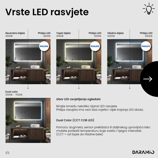 Ogledalo s LED rasvjetom F1