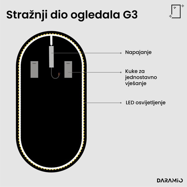 Netipično ogledalo s LED rasvjetom G3