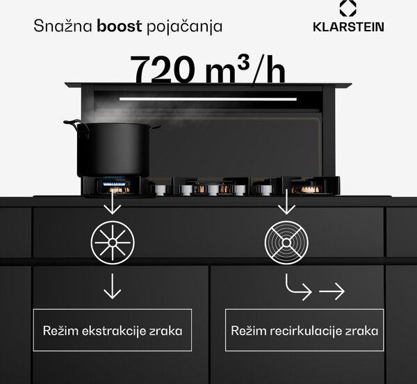 Klarstein Victoria Downdraft kuhinjska napa | 90 cm | A++ | 3 razine | do 713,8 m³/h | 120 W