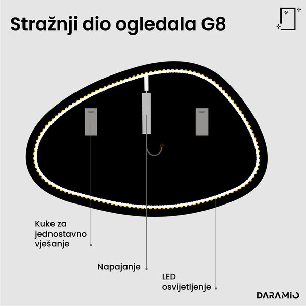 Netipično ogledalo s LED rasvjetom G8