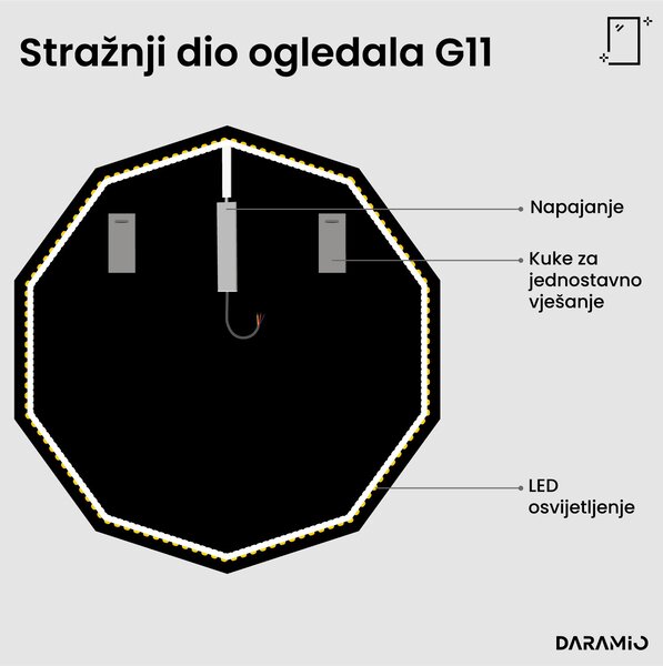 Netipično ogledalo s LED rasvjetom G11