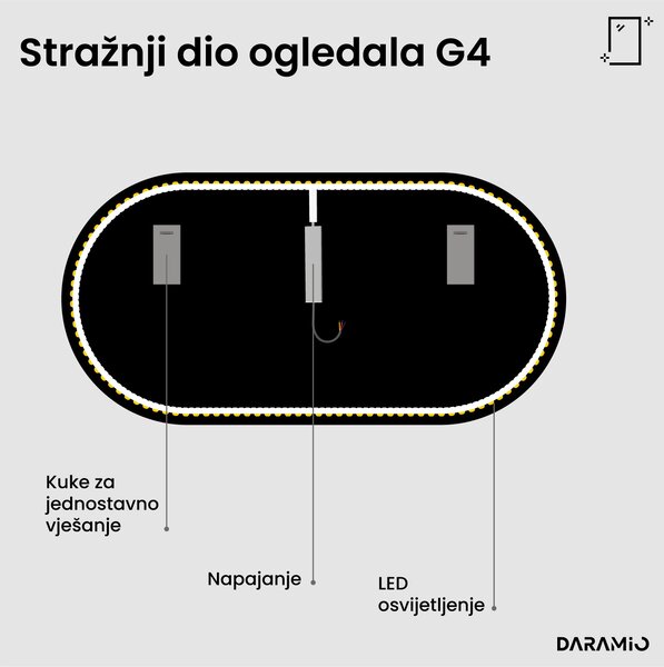 Netipično ogledalo s LED rasvjetom G4