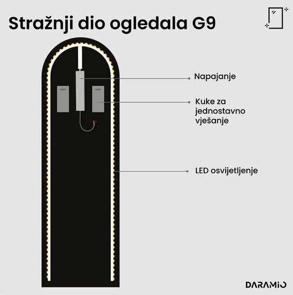 Netipično ogledalo s LED rasvjetom G9