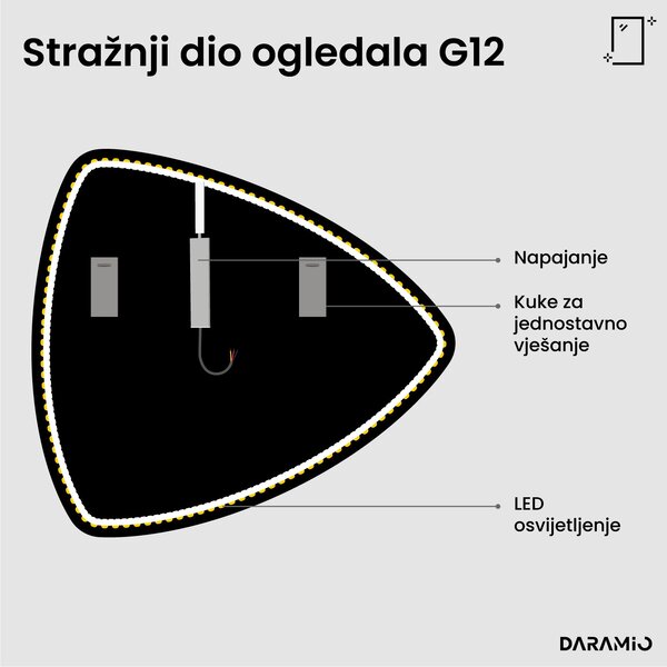 Netipično ogledalo s LED rasvjetom G12