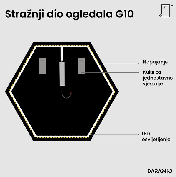 Netipično ogledalo s LED rasvjetom G10