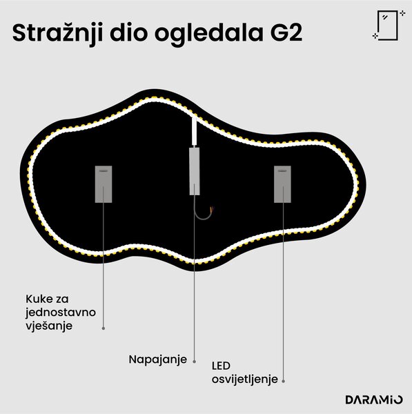 Ogledalo u obliku oblaka s LED rasvjetom G2