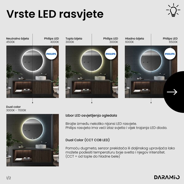 Okruglo ogledalo s LED rasvjetom E1