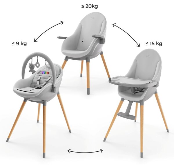 Kinderkraft Hranilica Fini UP 3u1, Grey