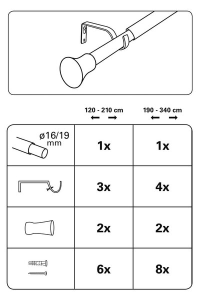 Metalna rastezljiva karniša 120 - 210 cm Cone – Gardinia