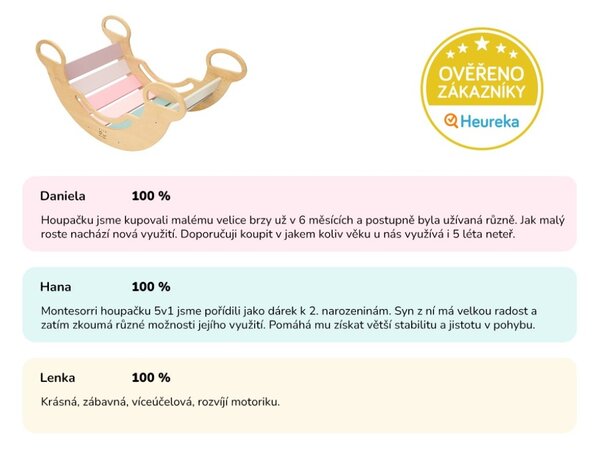 Montessori ljuljačka 6in1 smile pastel
