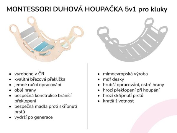 Montessori duga ljuljačka 5u1 za dječake
