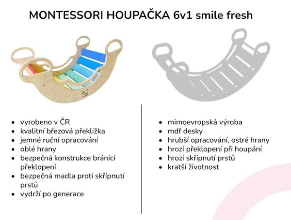 Montessori ljuljačka 6in1 smile fresh