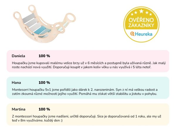 Montessori duga ljuljačka 5u1 za dječake