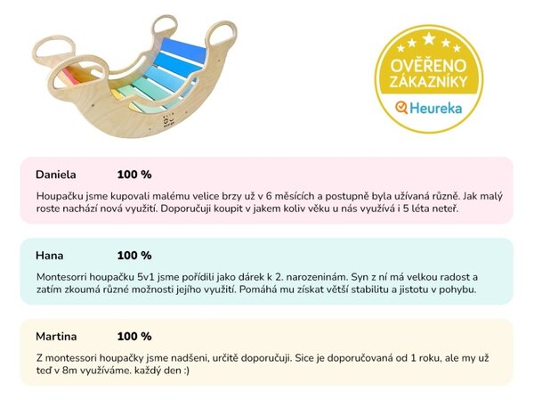 Montessori ljuljačka 6in1 smile fresh