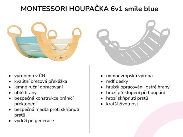 Montessori ljuljačka 6in1 smile blue
