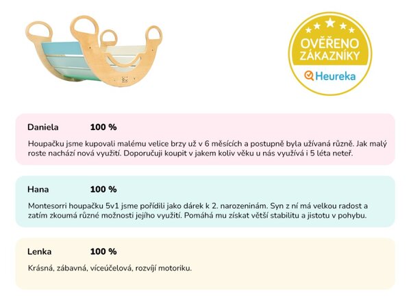 Montessori ljuljačka 6in1 smile blue