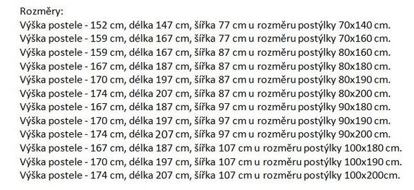 Krevet kućica dominant s opcionalnom ogradicom premium bijeli dimenzija ležaja: 70 x 140 cm, ladica, nožice: s nožicama, bez ladice, Ogradice: Nijedna