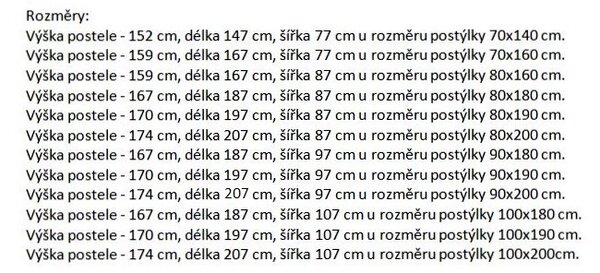 Krevet kućica dominant s ogradom premium bijeli dimenzija ležaja: 70 x 140 cm, ladica, nožice: s nožicama, bez ladice