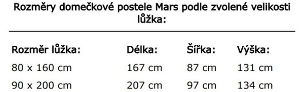 Krevet kućica Mars dimenzija ležaja: 80 x 160 cm, Boja proizvoda: prirodna (natur)