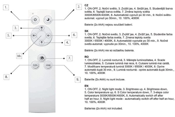 Luster Sunce Boja proizvoda: crna