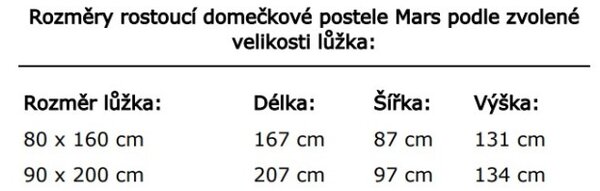 Rastući krevet kućica Mars dimenzija ležaja: 80 x 160 cm, Boja proizvoda: prirodna (natur)