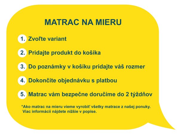 Džepičasti madrac po mjeri Ivory Dimenzija: do 80x200