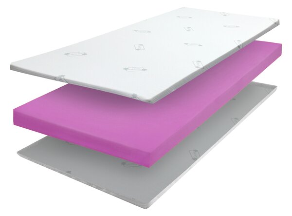 Antibakterijalni nadmadrac Sanitized 100x200 - 8 cm