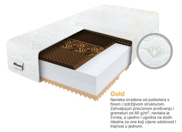 Visoki pjenasti madrac Loozi 80x200x21 - navlaka Gold