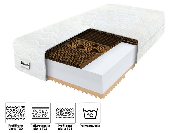 Visoki pjenasti madrac Loozi 80x200x21 - navlaka Gold