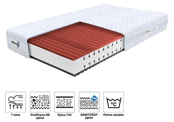 Pjenasti medicinski madrac Argento 90x200x22 - navlaka Silver