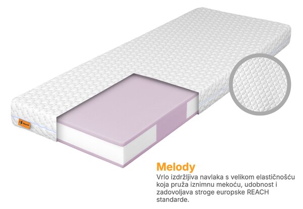 Pjenasti madrac Ormio 80x200
