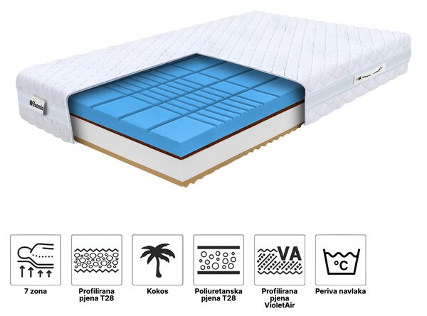 Wilsondo Madrac s profiliranom pjenom Rose 80x200x21 - navlaka Silver