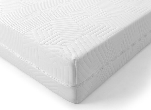 Wilsondo Džepićasti opružni madrac Restin 80x200 - Recycled navlaka