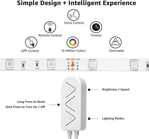 Wifi 5m set led trak rgb ip65 - vodoodporen