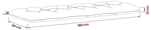 Jastučići za klupe VIANEN 2 kom. 100% poliester Antracit - Antracit 180 x 60 x 12 cm