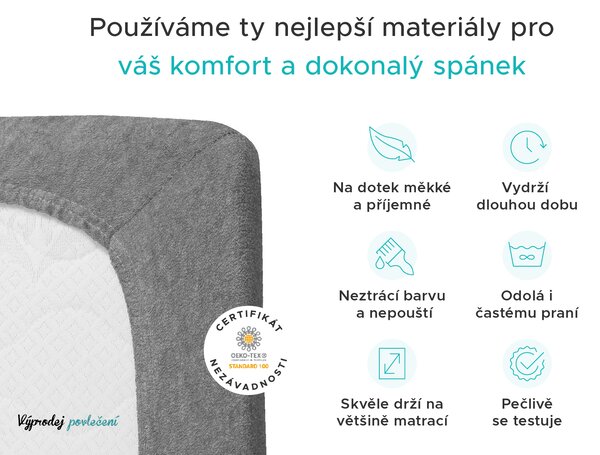 Frotirna plahta EXCLUSIVE ružičasta 90 x 200 cm