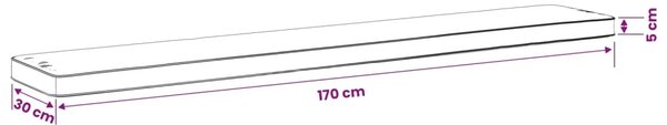 Jastučići za klupe - 2 dijela VUGHT 2 kom. 100% poliester Crna - Crna (poliester) 170 x 30 cm 2