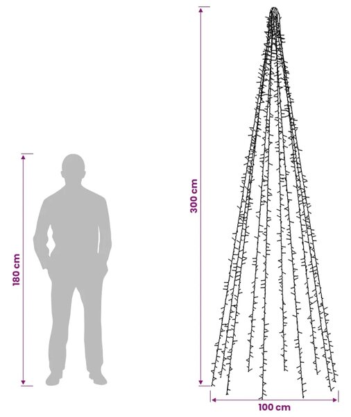 Svjetla za božićno drvce s 10 LED dioda 1550 LED lampica - 300 cm