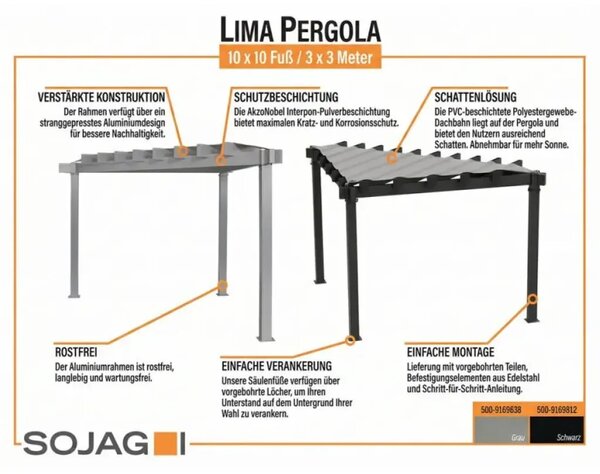 Sojag - Lima 1010 | Aluminijska pergola sa sunčanim jedrom | Trokutasta | Svijetlosiva