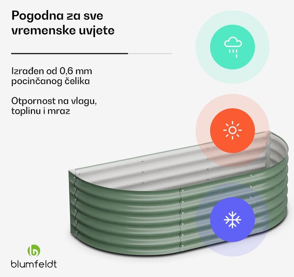 Blumfeldt High Grow, povišeni krevet, 160 x 80 x 80 cm, izrađen od valovitog čeličnog lima, jednostavan za sastavljanje, otporan na hrđu i mraz