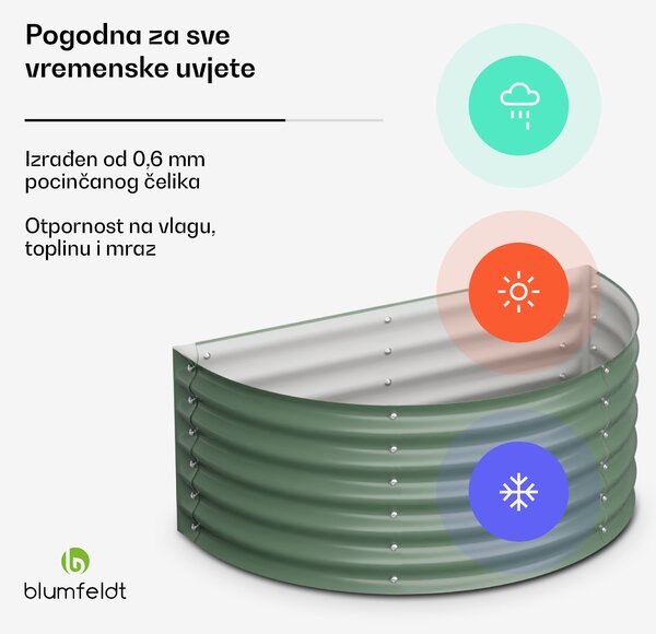 Blumfeldt High Grow Half Circle, polukružna povišena gredica, 105x43x60 cm, izrađena od valovitog čeličnog lima, jednostavna za sastavljanje, otporna na hrđu i mraz