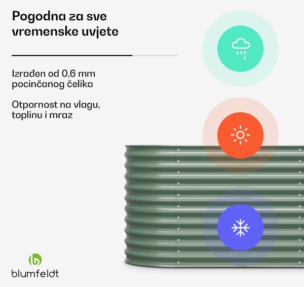 Blumfeldt High Grow, povišeni krevet, 160 x 80 x 80 cm, izrađen od valovitog čeličnog lima, jednostavan za sastavljanje, otporan na hrđu i mraz