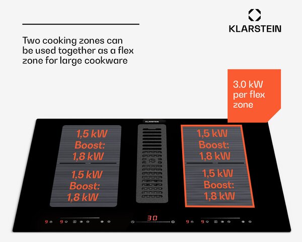 Klarstein Full House 72 Down Air System, indukcijsko kuhalo + napa, 329 m³/h, EEC A